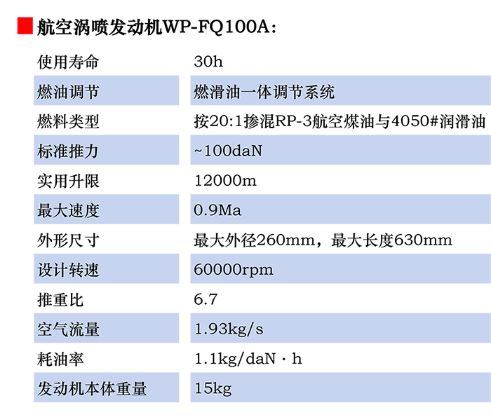 航空涡喷发动机WP-FQ100A_详情.png